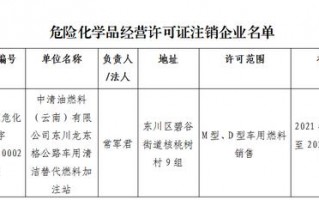 网上危险品经营许可证（网上危险品经营许可证怎么注销）