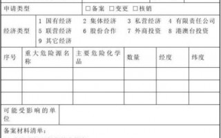 深圳危化品经营资格申请（深圳危化品经营资格申请表下载）