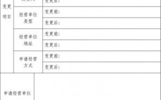 申请办理危化品经营许可证-申请办理危险化学品经营许可证需要提交的材料包括