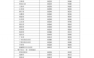 汽柴油零售许可证样本 汽柴油零售许可证样本图片