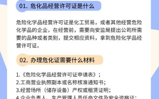 危化品经营许可证审批机关-危化品经营许可证办理程序选择题