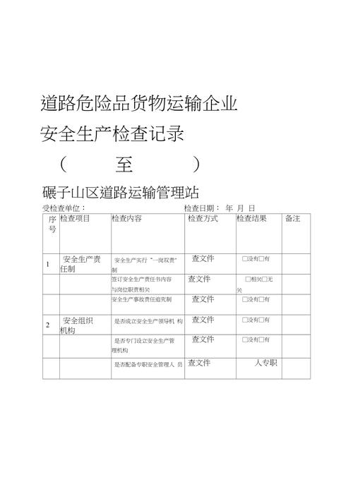 危险品运输企业未查验经营资格 危险品运输企业未查验经营资格怎么处罚-第1张图片-(义乌市荷淮网络科技工作室)