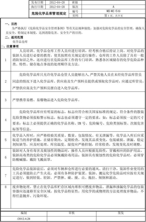 不带储存危化品经营企业（不带储存危险化学品相关规定）-第3张图片-(义乌市荷淮网络科技工作室)