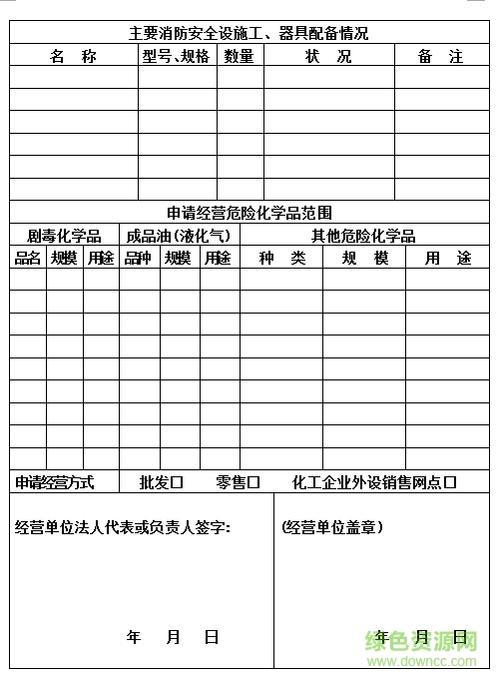 危化品经营许可证办申请书（危化品经营许可申请表）-第3张图片-(义乌市荷淮网络科技工作室)