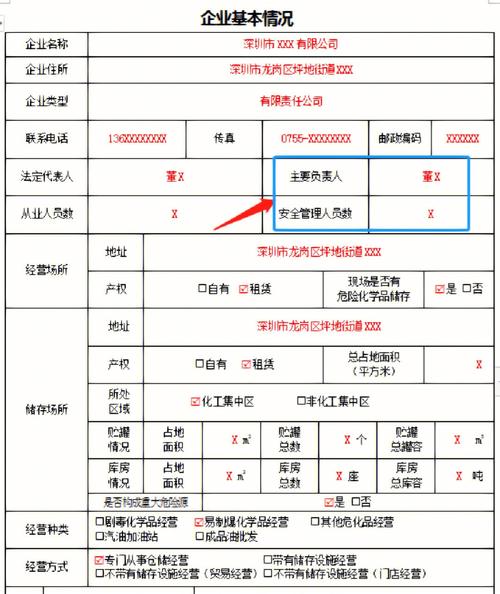 深圳危化品经营资格申请（深圳危化品经营资格申请表下载）-第3张图片-(义乌市荷淮网络科技工作室)