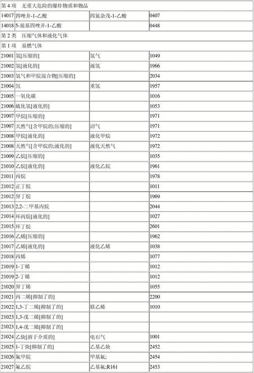 56个危化品经营企业名称（56个危化品经营企业名称有哪些）-第2张图片-(义乌市荷淮网络科技工作室)