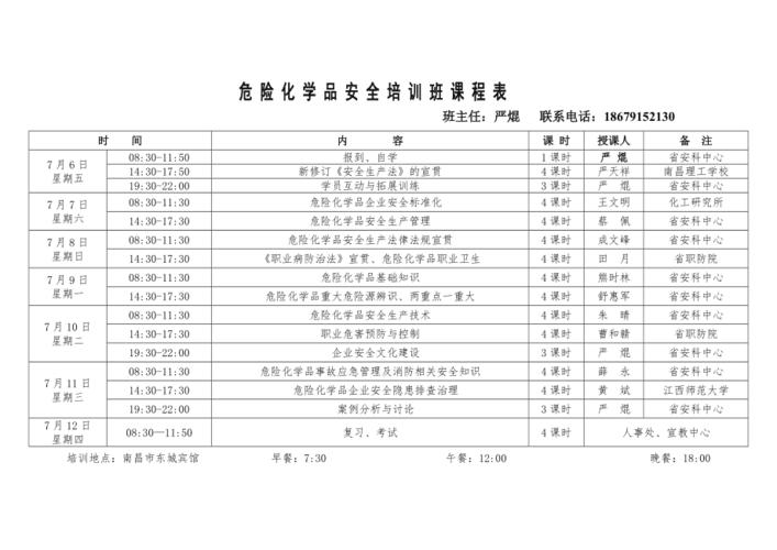 危化品经营人员培训（危化品经营人员培训记录）-第2张图片-(义乌市荷淮网络科技工作室)