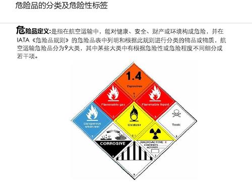 国外危险品经营公司排名（国际危险品物流公司）-第3张图片-(义乌市荷淮网络科技工作室)