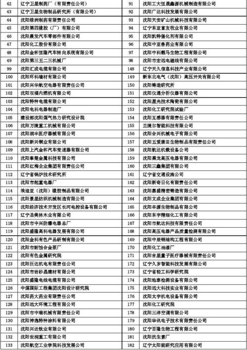 东昌危化品经营企业（东昌危化品经营企业名录）-第2张图片-(义乌市荷淮网络科技工作室)