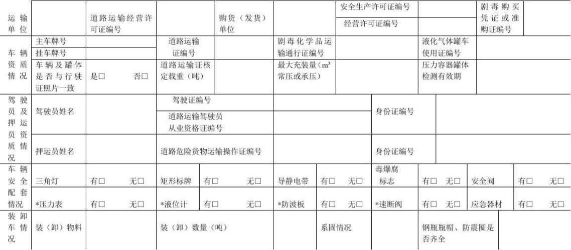 危险品经营如何备案（危险品车辆怎么备案）-第1张图片-(义乌市荷淮网络科技工作室)