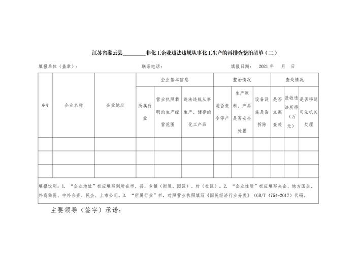 湖州危化品许可证价格公示-湖州危化品物流公司-第3张图片-(义乌市荷淮网络科技工作室)