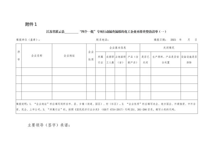 红河危化品许可证办理价格 红河危化品许可证办理价格表-第2张图片-(义乌市荷淮网络科技工作室)