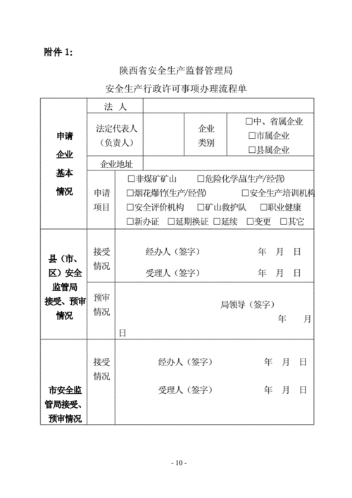 天然气开采安全许可证办理-石油天然气开采需要安全许可制度-第2张图片-(义乌市荷淮网络科技工作室)