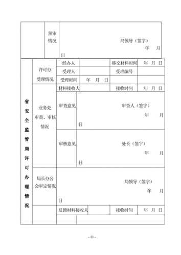 天然气开采安全许可证办理-石油天然气开采需要安全许可制度-第1张图片-(义乌市荷淮网络科技工作室)