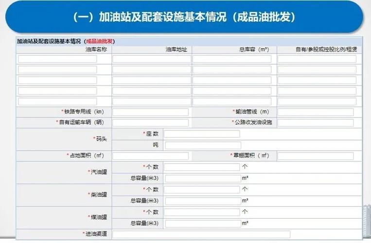 办成品油经营许可证-成品油经营许可证办理大约需要多长时间-第2张图片-(义乌市荷淮网络科技工作室)