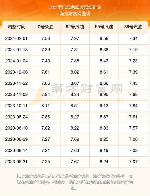 开远危化品许可证办理价格-开远危化品许可证办理价格是多少-第2张图片-(义乌市荷淮网络科技工作室)