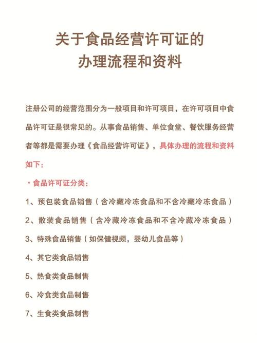 非成品柴油经营许可证-非成品柴油经营许可证办理流程-第3张图片-(义乌市荷淮网络科技工作室)