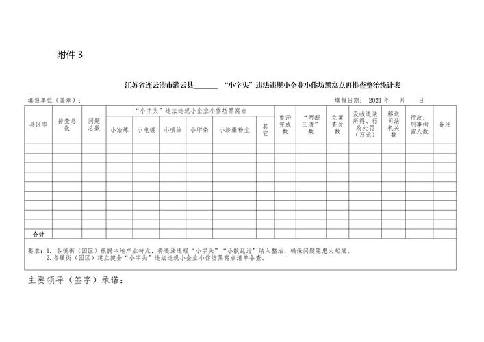 临沧危化品许可证办理价格-临沧危化品许可证办理价格表-第2张图片-(义乌市荷淮网络科技工作室)