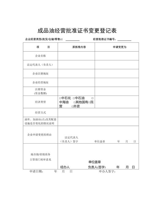 成品油经营许可证换证申请-成品油许可证变更材料-第3张图片-(义乌市荷淮网络科技工作室)