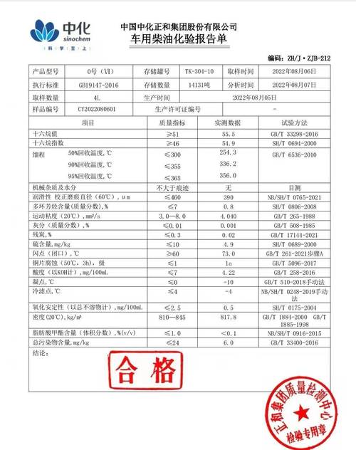 成品油经营许可证在哪查询-成品油经营许可证样本-第3张图片-(义乌市荷淮网络科技工作室)