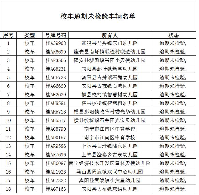 睢宁办理危化品经营许可证价格-睢宁办理危化品经营许可证价格多少-第2张图片-(义乌市荷淮网络科技工作室)