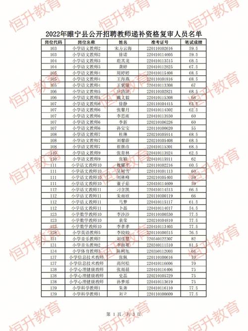 睢宁办理危化品经营许可证价格 睢宁办理危化品经营许可证价格表-第2张图片-(义乌市荷淮网络科技工作室)