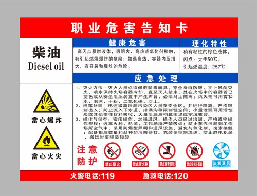 危险品柴油许可证 危险品柴油许可证怎么办理-第2张图片-(义乌市荷淮网络科技工作室)