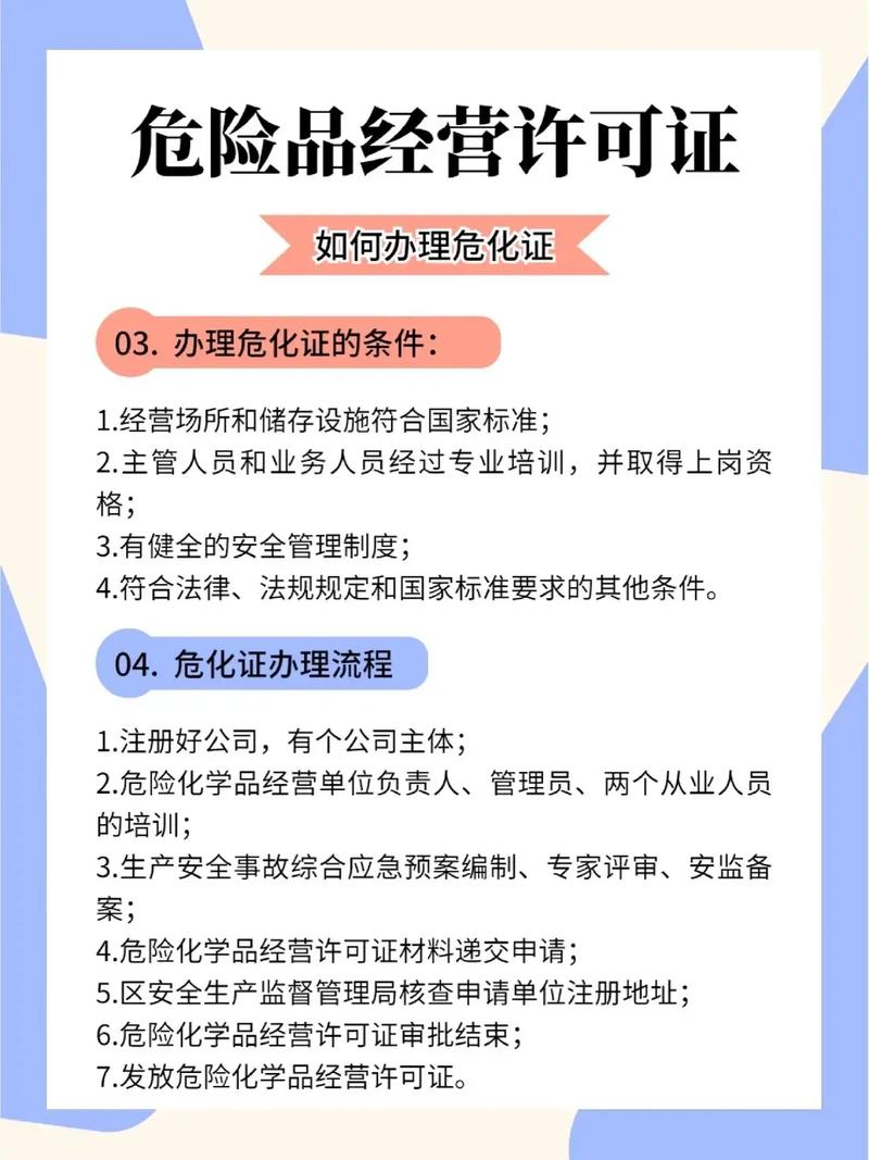 危化品经营许可证办理时间-危化品经营许可证审批时间-第1张图片-(义乌市荷淮网络科技工作室)