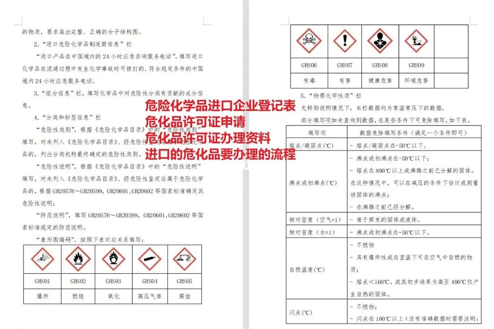 危化品经营许可证办理时间-危化品经营许可证审批时间-第2张图片-(义乌市荷淮网络科技工作室)