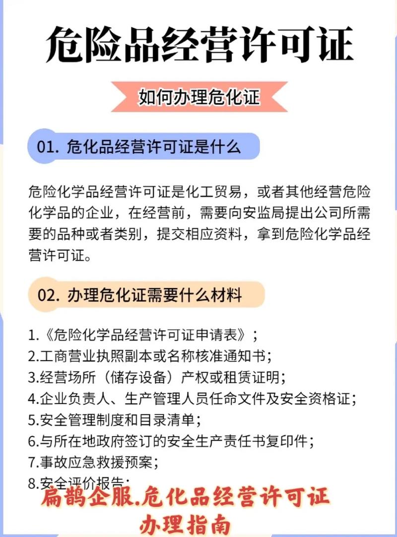 危化品许可证 柴油怎么办理 危化品许可证 柴油怎么办理手续-第3张图片-(义乌市荷淮网络科技工作室)