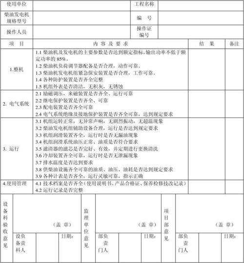 北京柴油零售许可证在哪办 北京柴油零售许可证在哪办理-第3张图片-(义乌市荷淮网络科技工作室)