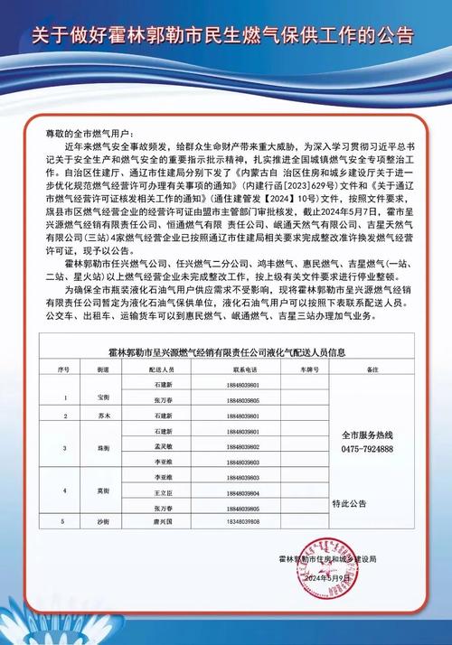 天然气经营许可证代办 天然气经营许可证代办多少钱-第3张图片-(义乌市荷淮网络科技工作室)