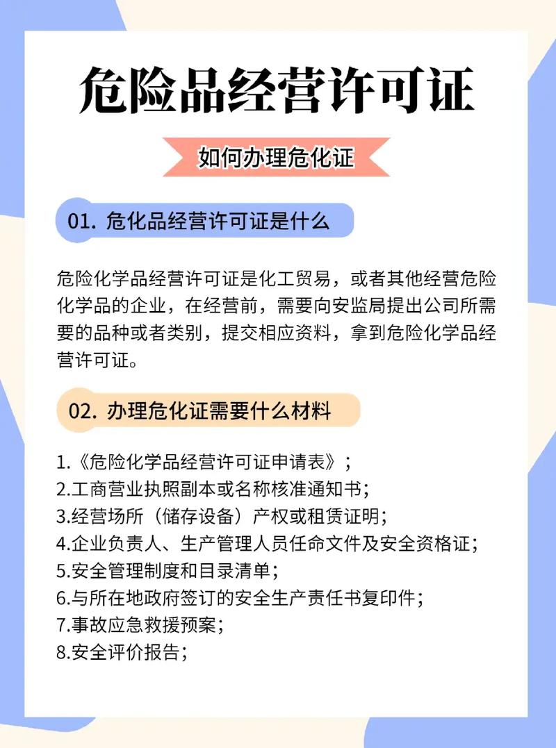 危化品经营许可证审批机关-危化品经营许可证办理程序选择题-第1张图片-(义乌市荷淮网络科技工作室)