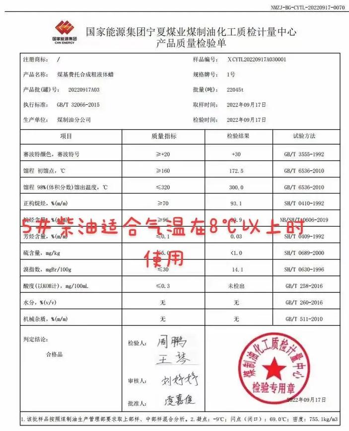 宁夏汽柴油的许可证去哪办理 柴油许可证办理条件-第3张图片-(义乌市荷淮网络科技工作室)