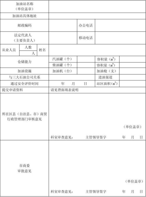 成品油经营许可证怎么申请 成品油经营许可证怎么申请办理-第2张图片-(义乌市荷淮网络科技工作室)