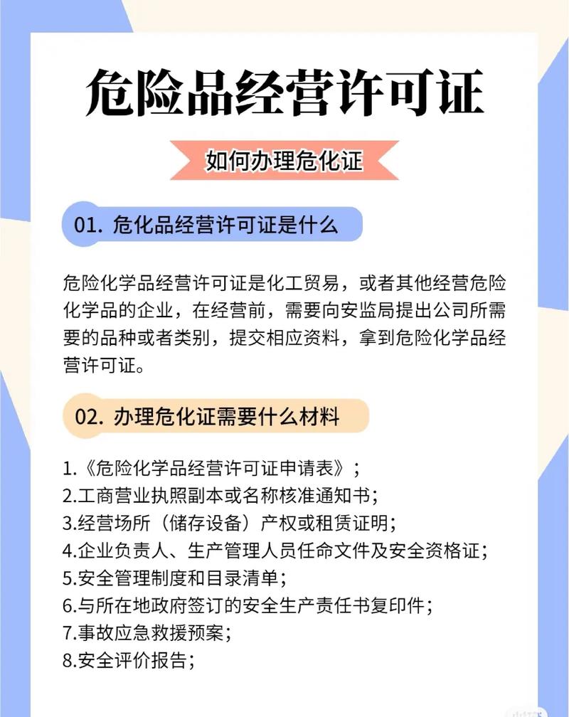 奉贤危化品经营许可证咨询-危化品经营许可证在哪个部门办理-第3张图片-(义乌市荷淮网络科技工作室)