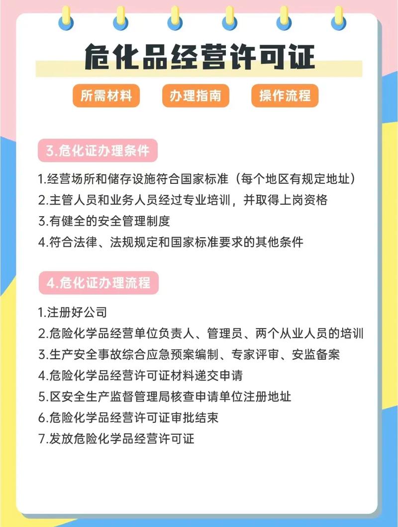 石家庄危化品安全经营许可证注销-危化品经营许可证注销流程-第1张图片-(义乌市荷淮网络科技工作室)