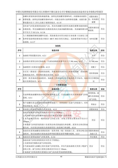 赣州危化品经营许可证办理多少钱-赣州危化品经营许可证办理多少钱一个-第2张图片-(义乌市荷淮网络科技工作室)