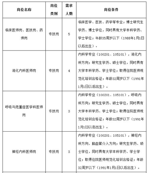 宜春危化品经营许可证 宜春危化品经营许可证负责人考试报名时间-第1张图片-(义乌市荷淮网络科技工作室)