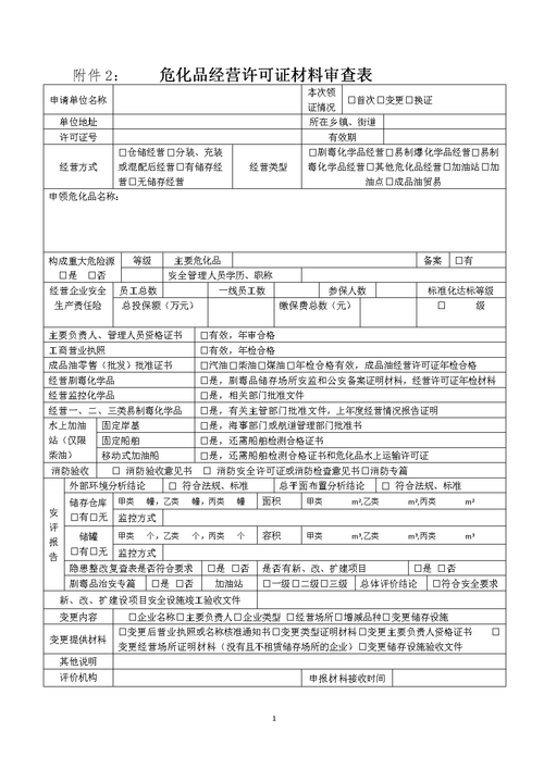 危化品经营许可证申请提交
 危化品经营许可证申请提交什么材料-第1张图片-(义乌市荷淮网络科技工作室)