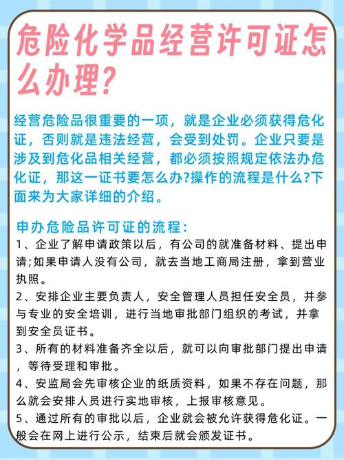 怎么办理危化品经营许可证
 危化品经营许可证怎么办理-第1张图片-(义乌市荷淮网络科技工作室)