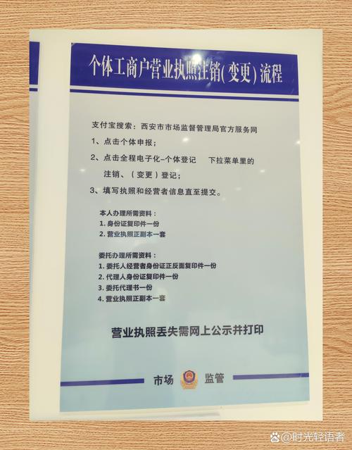 青岛危化品经营许可证变更
 青岛危化品经营许可证变更流程-第3张图片-(义乌市荷淮网络科技工作室)