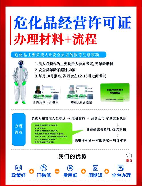 沂源危化品经营许可证办理
 沂源危化品经营许可证办理流程-第2张图片-(义乌市荷淮网络科技工作室)