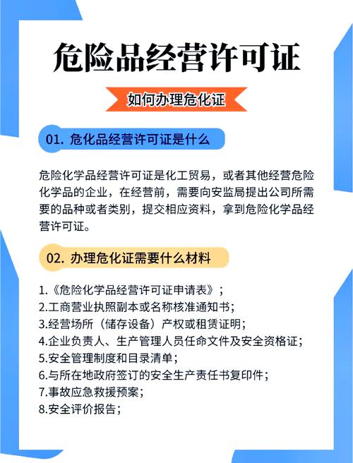 危化品经营许可证公司
 危化品经营许可证公司变更股东怎么办-第3张图片-(义乌市荷淮网络科技工作室)