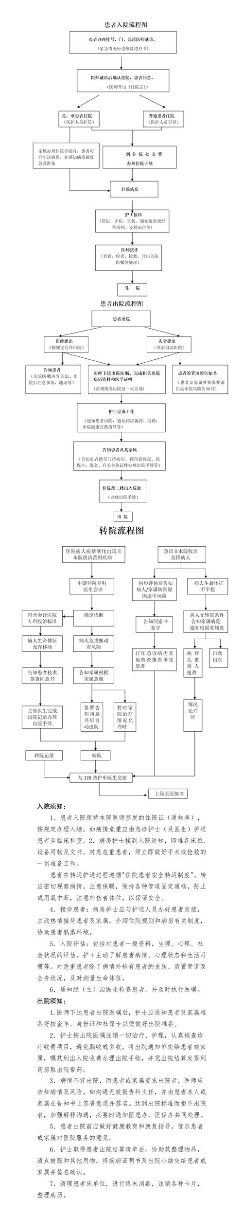 危化品经营许可证办证流程
 危化品经营许可证办证流程图-第1张图片-(义乌市荷淮网络科技工作室)